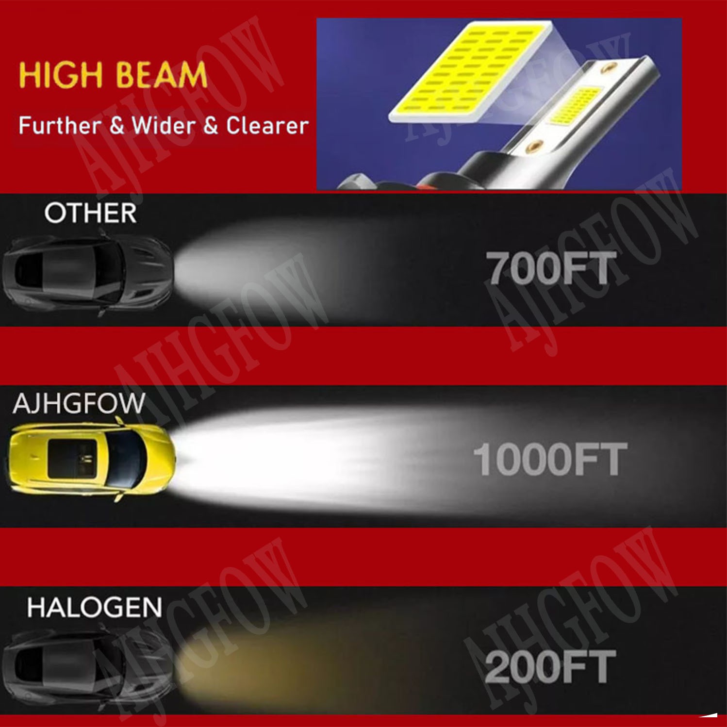H11 LED Headlight Super Bright Bulbs Kit 12000K Cool White 330000LM Low Beam