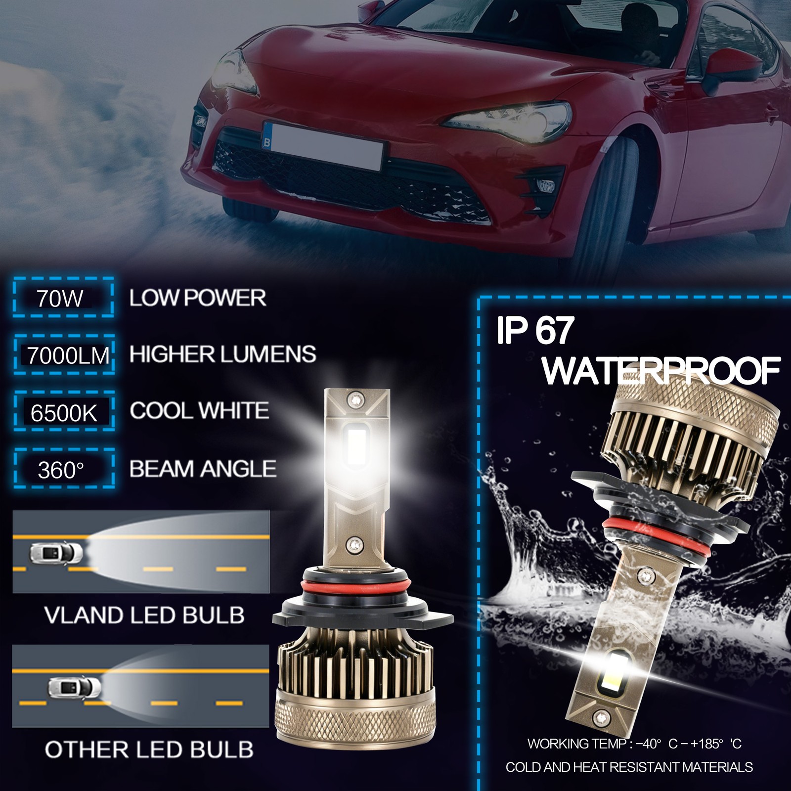 VLAND NEW 9005 LED Headlight Super Bright Bulbs Kit Set 6500K Low High Beam