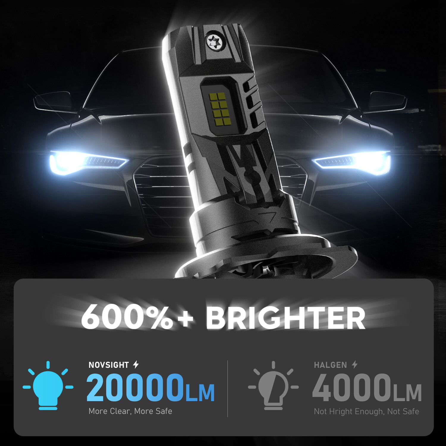 NOVSIGHT H7 LED Headlight Bulbs High Beam 6500K 16000LM Bright White Lamp CANBUS