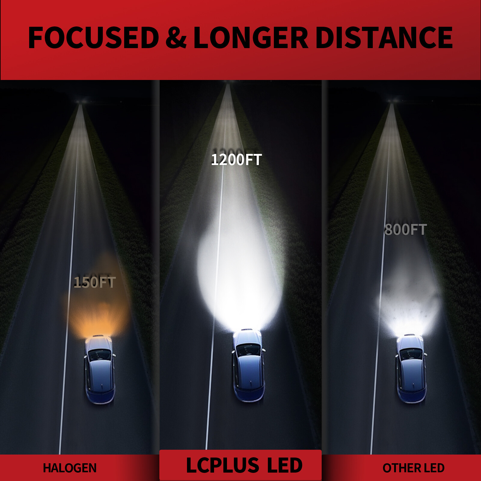 Lasfit H7 LED Headlights High/Low Beam Bulb 50W 5000LM Bright White LCair Series