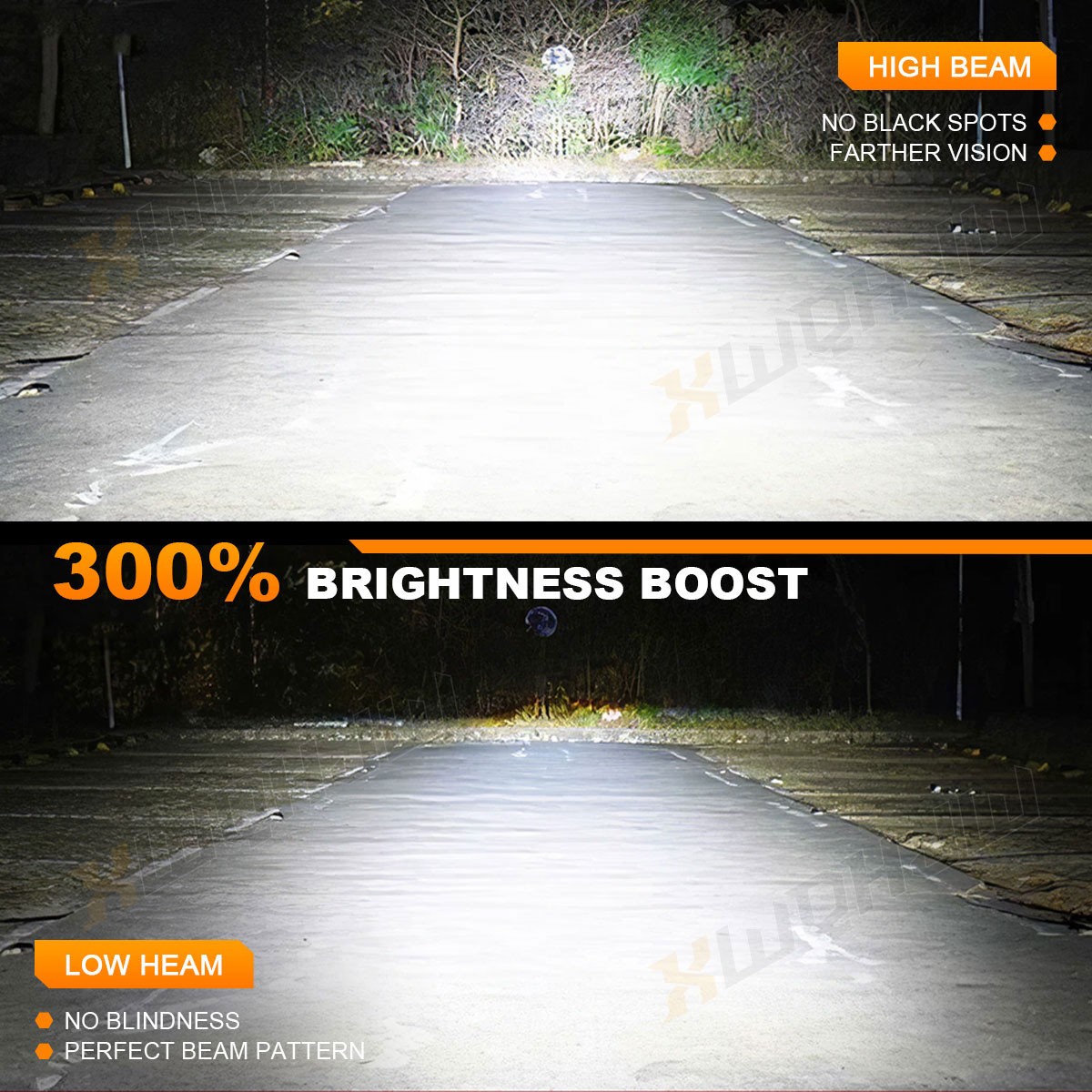 2x H4 9003 HB2 6000K Super White CSP LED Headlight Bulb Kit High Beam Canbus