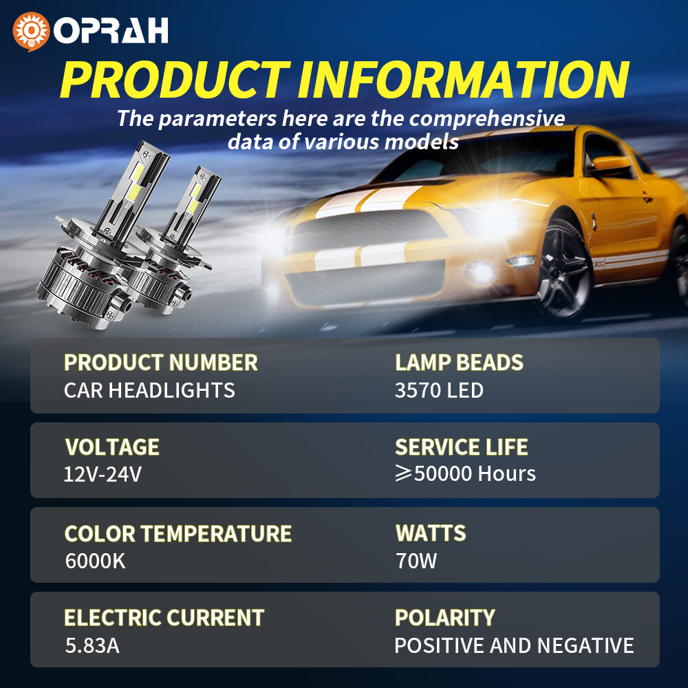 H11/H8/H9 9005/HB3 Fog Light Bulbs Combo Super Bright 120,000LM 6500K Cool White