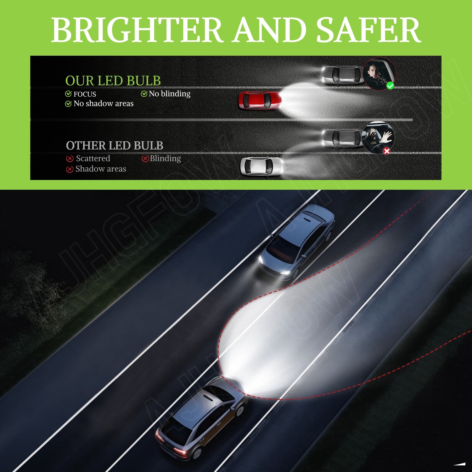 Para For Toyota 4Runner 2010-2020 LED de luz alta/baja + luces antiniebla