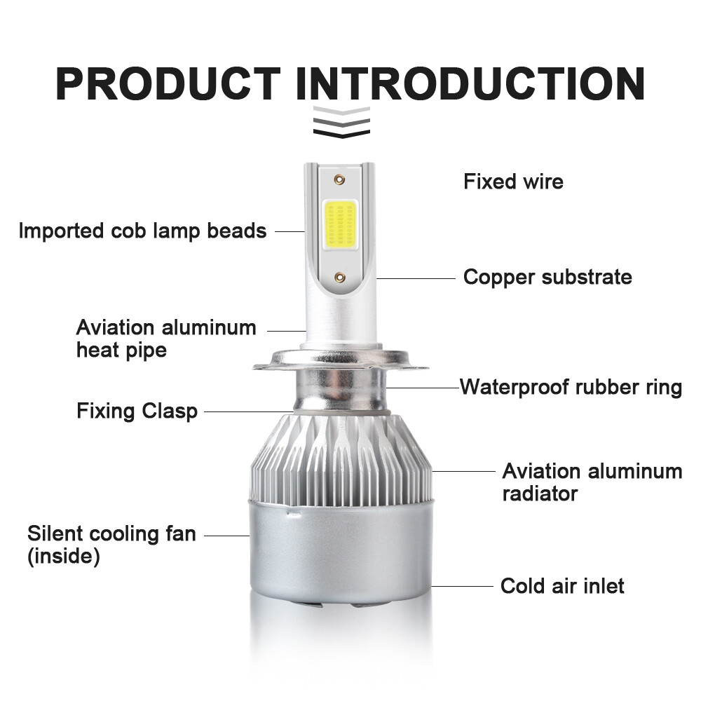Combo LED Headlight Fog Light Bulbs Kit 8000K For BMW 328i 325xi 330xi 2002-2006