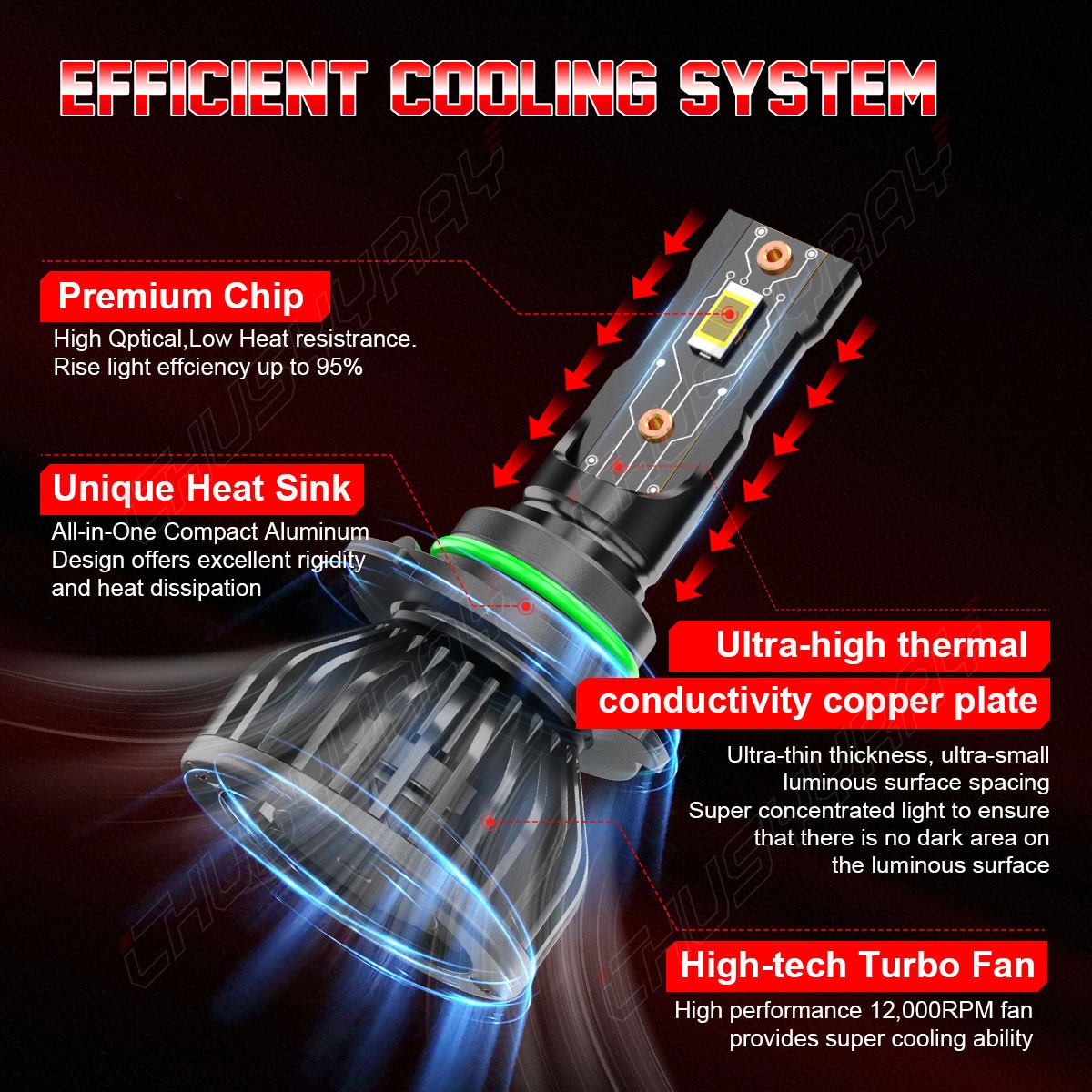 2PCS 9006 LED Headlight Bulb Conversion Kit Low Beam White Super Bright 6000K