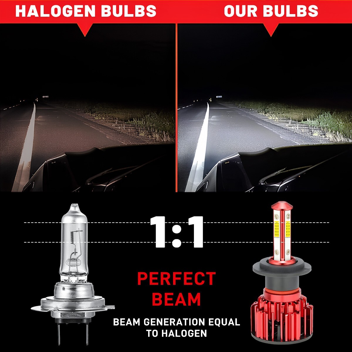4 Sides H7 LED Headlight Bulb Kit High Low Beam 6500K White Super Bright 20000LM