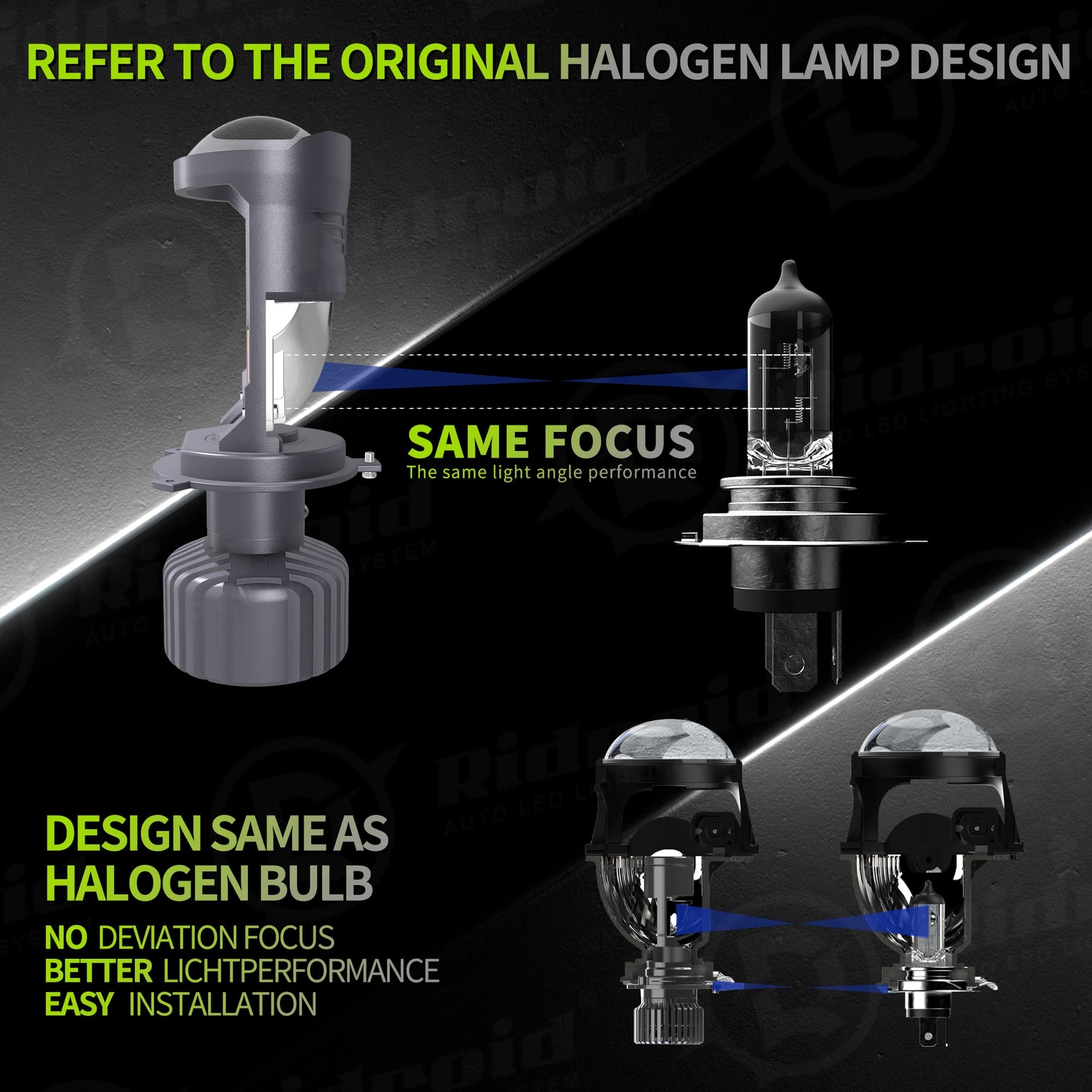 2X H4/9003 Bi-LED Projector Mini Lens Headlight Bulbs Hi/Lo 20000LM Retrofit LHD