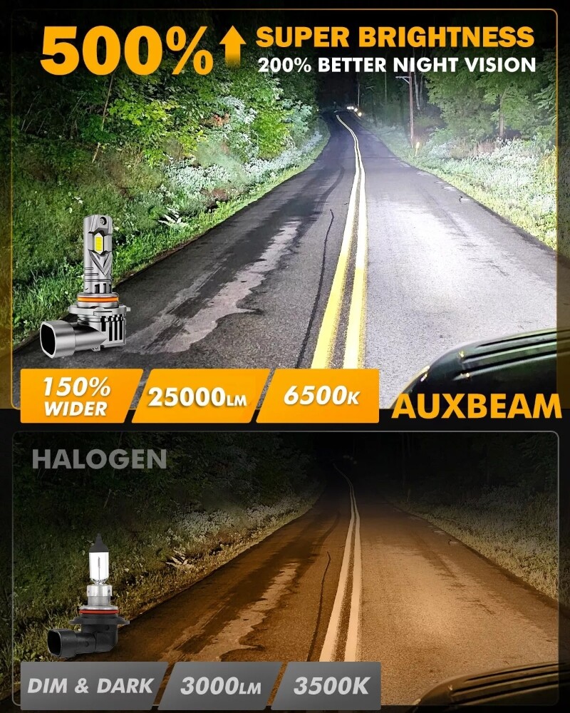 AUXBEAM 1:1 9005 9006 LED CANBUS Headlight Bulbs High Low Beam Fanless 25000LM