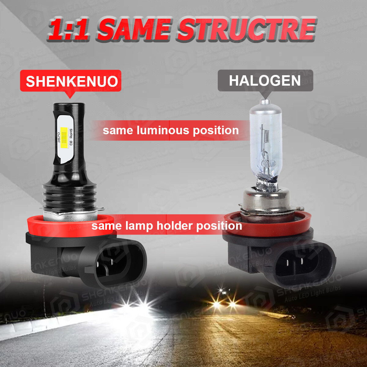 For Dodge Durango 2014 2015 – 4PC 6000k White LED Headlights + Fog Lights Bulbs