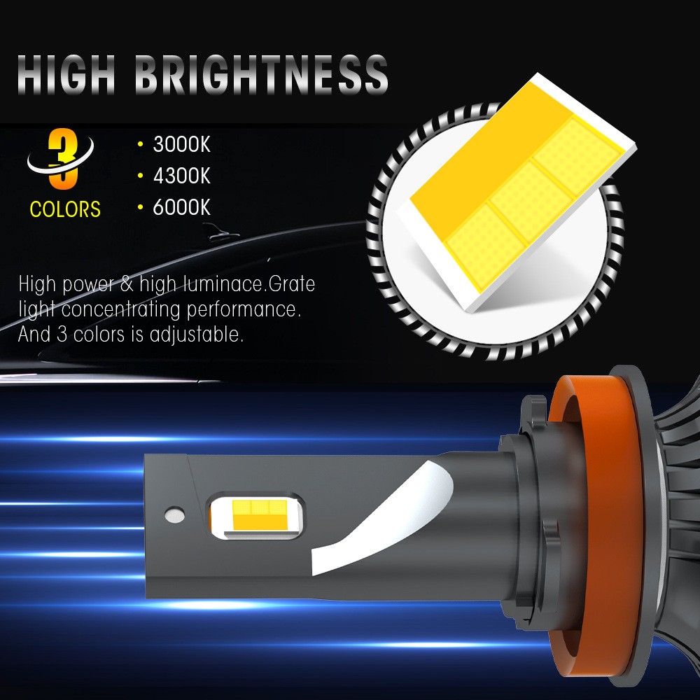 CAN BUS 9005 H11 LED Headlight Combo White Light Bulb High Low Beam 4PCS