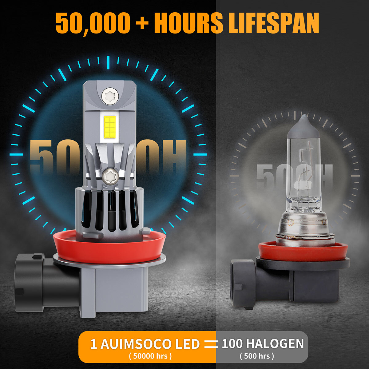 For Volvo S80 2010 2012-2013 Combo 4Pcs LED Headlight Bulbs Cool White 72000LM