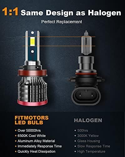 FITMOTORS H11/H8/H9 LED Bulbs80W 16000 Lumens Bright6500K Cool White LED Fog