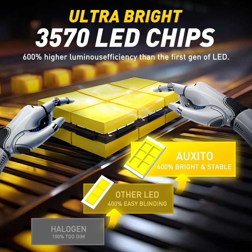 2-20PCS H7 LED Headlight Bulb with HD Fisheye Lens White 6500K High-Low Beam Y19