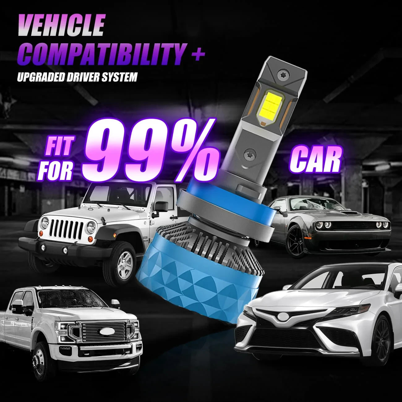 X-7SEVEN Apollo Plus 190W 38000LM LED Headlight Bulbs