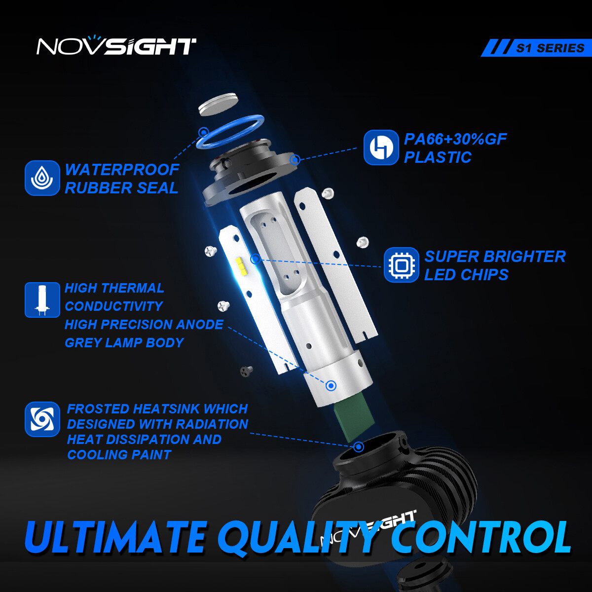 NOVSIGHT HB4 9006 LED Headlight Bulbs Conversion Kit High/Low Beam 9000LM White