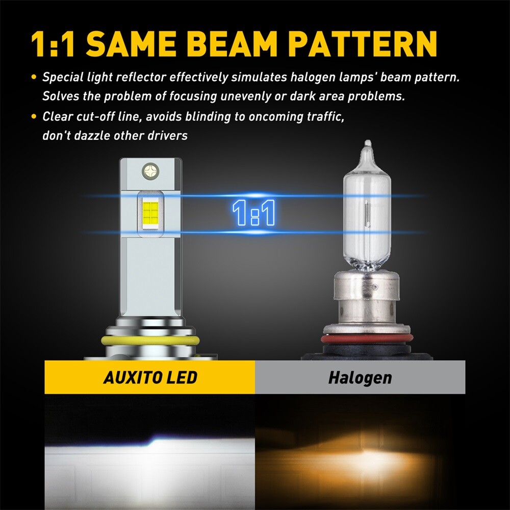 AUXITO Super Bright HB4 9006 LED Headlight Kit Bulb High Low Beam White 24000LM