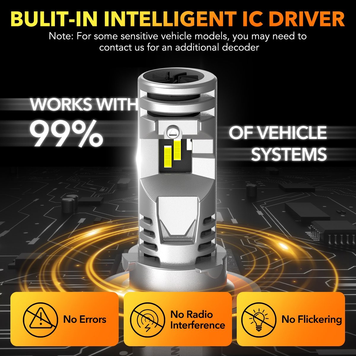 Q36 Upgraded 9008 H13 LED Bulb Combo Hi/Lo Beam Headlight 1:1 Size 600% Brighter