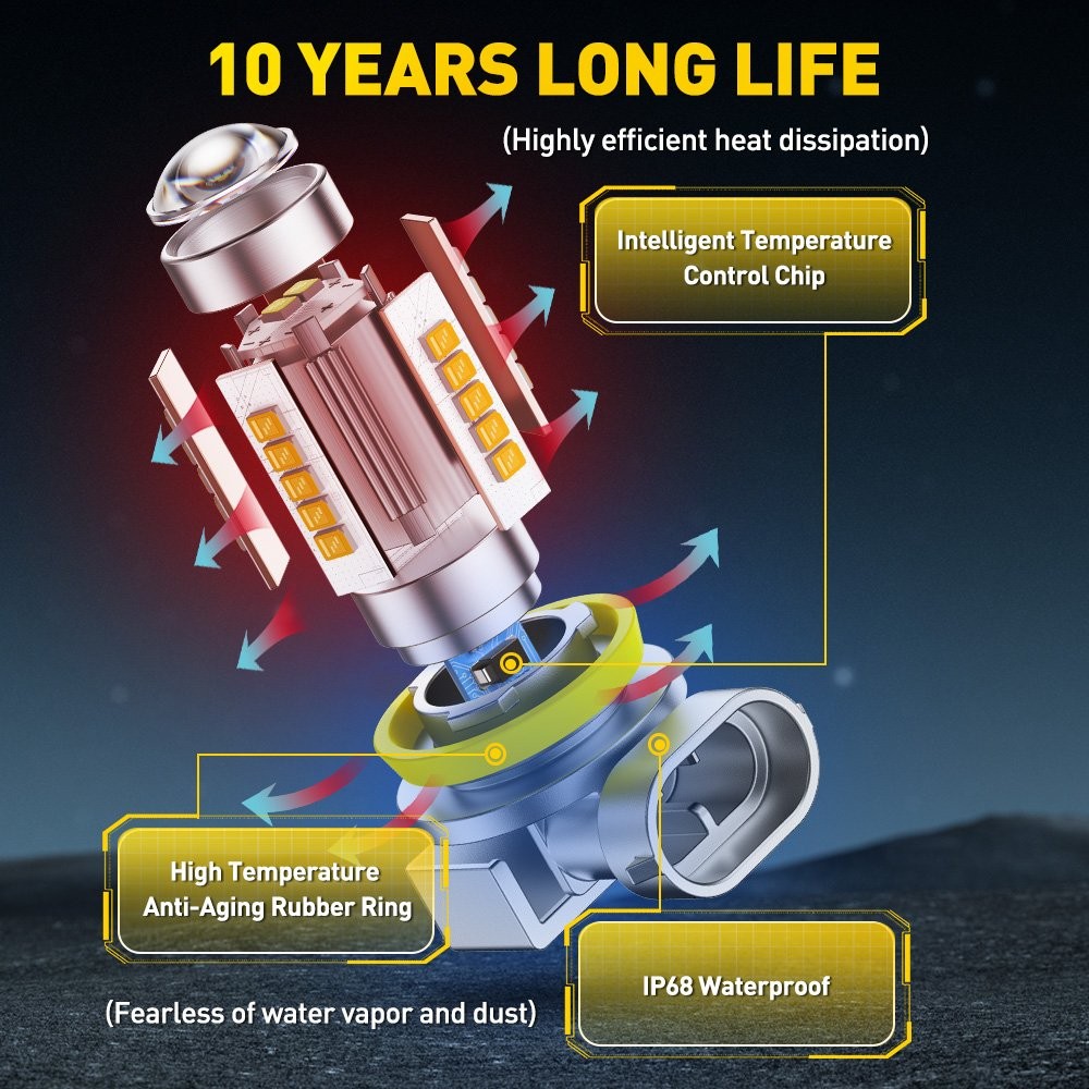 H11 H8 LED Conversion Kit Fog Light Bulb Lamp SuperBright 3000K GOLDEN YELLOW N