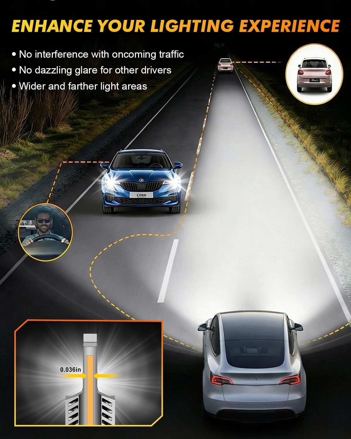 Termitor LED Headlight Hig/Low+Fog Light Bulb Combo Kit For 2004-2014 Ford F-150