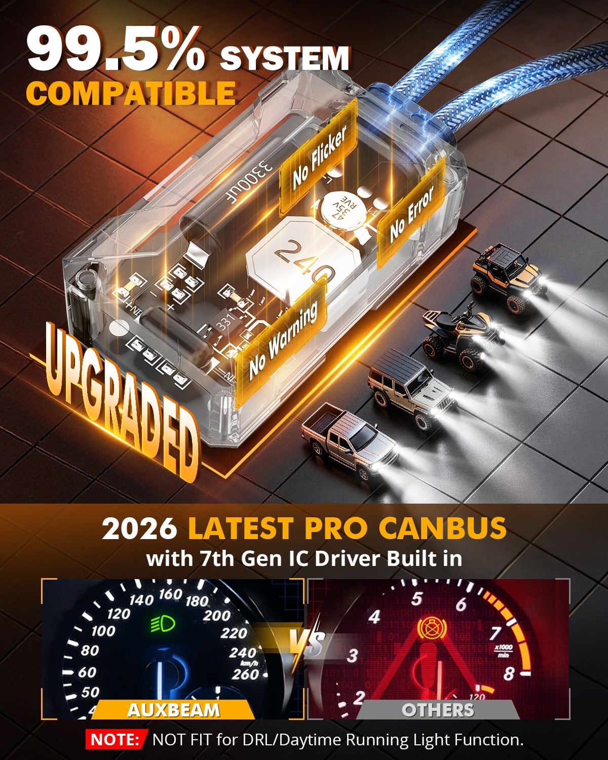 AUXBEAM Canbus 9006 LED Headlights Super Bright Bulbs Kit White High/Low Beam 2x