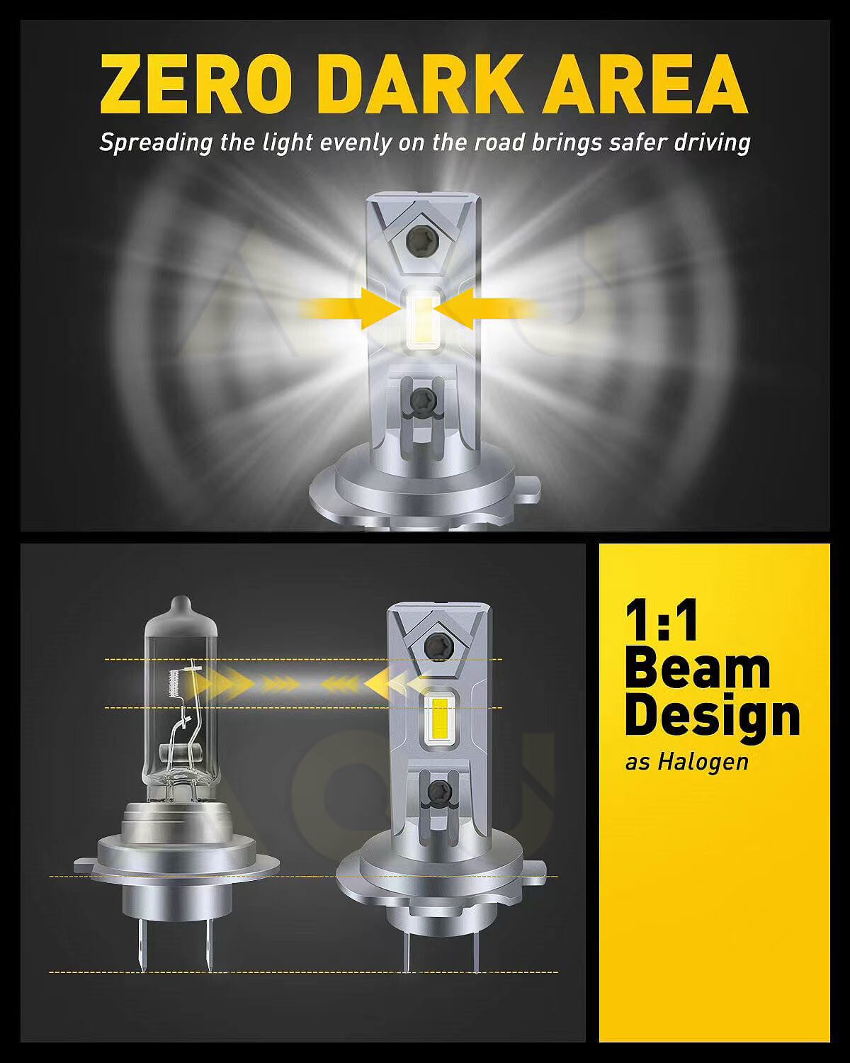 For Mercedes-Benz GLS450 2017-2019 6000K Combo LED Headlight High Low Beam Bulbs