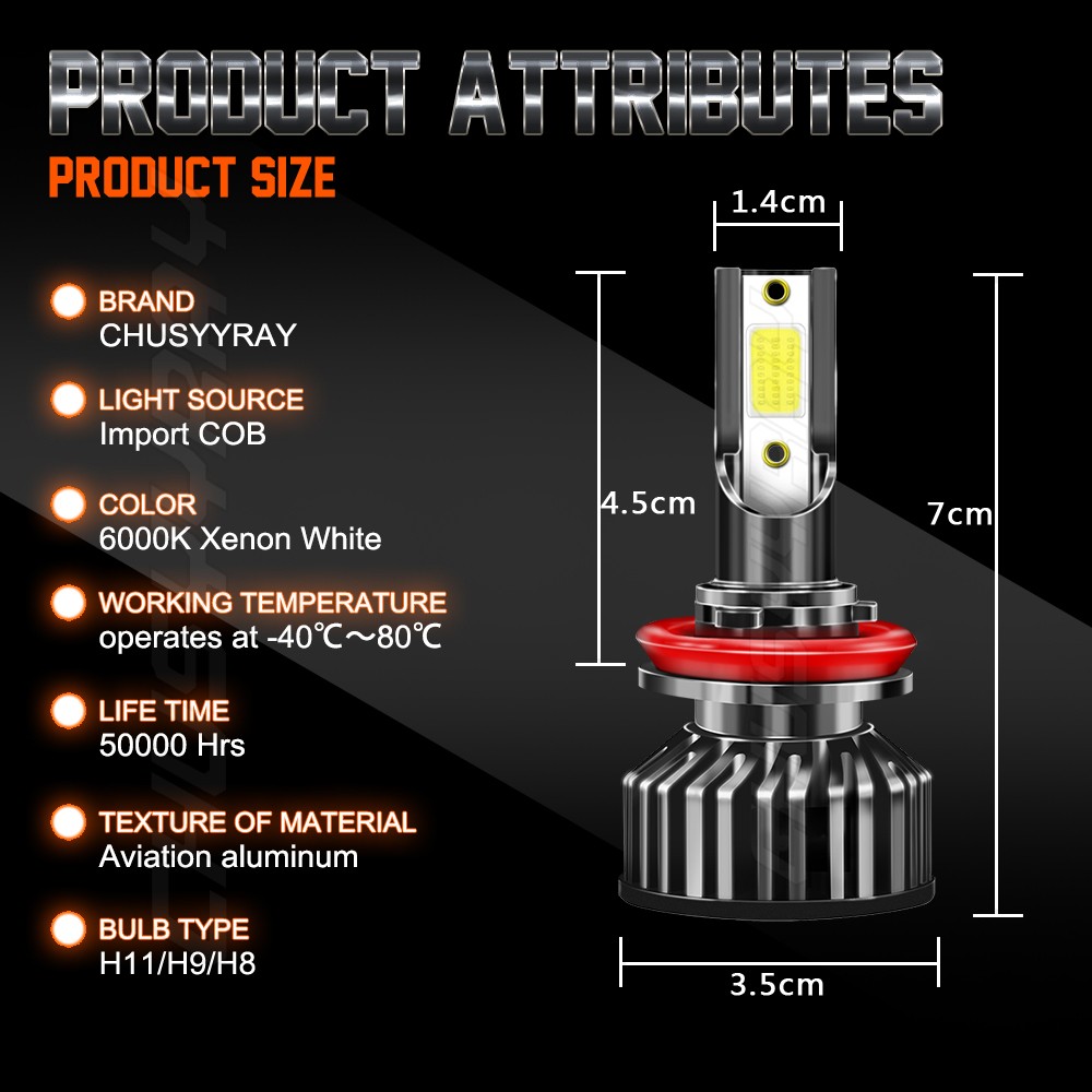 16000LM LED Headlight Fog Light Bulbs For Chevy Silverado 1500 2500 HD 2007-2019