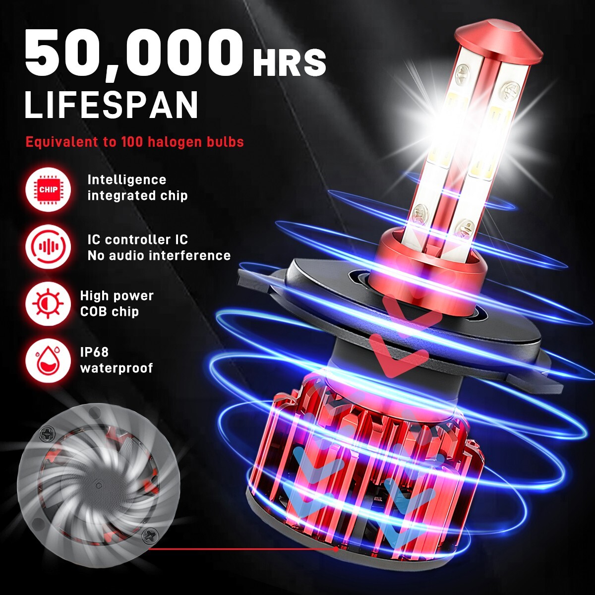 20X H4 9003 4-Sides LED Headlight Conversion Kit 130W 15000LM High Low Beam Bulb