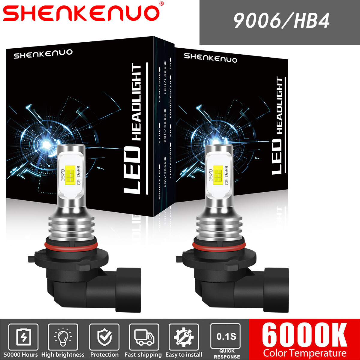 SHENKENUO HB4/9006 LED Fog Lights Bulbs Kit Lamp White 100W 20000LM Combo 2x