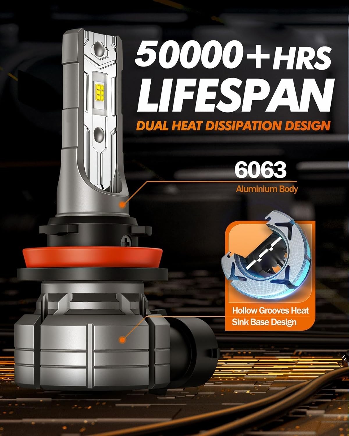 All Weather H11 H8 LED Fog Light Bulbs – 50000 Hours, Strong Penetration