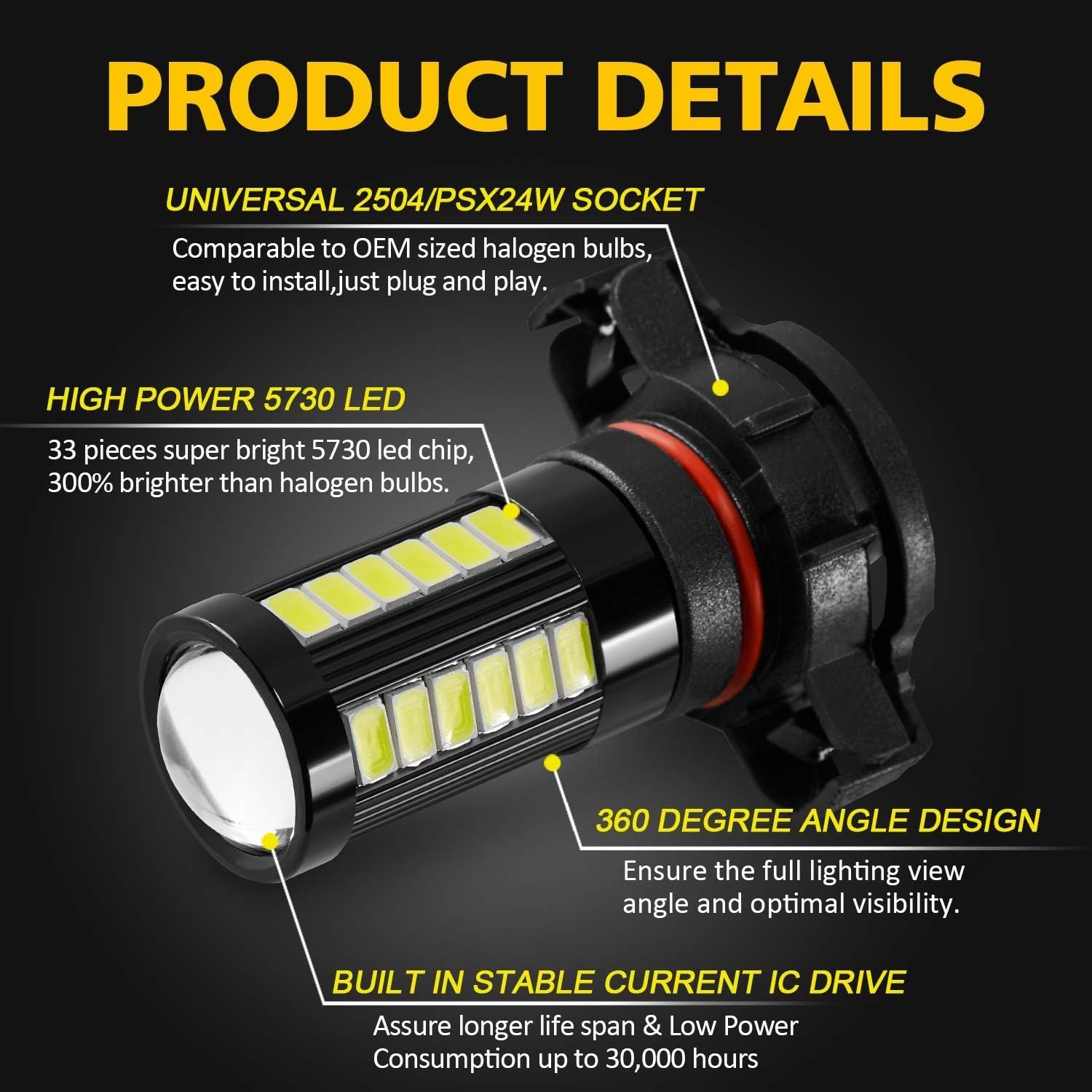 2504 12276 LED Fog Light Bulbs 6000K Xenon White, Super Bright 2800 Lumens 33…