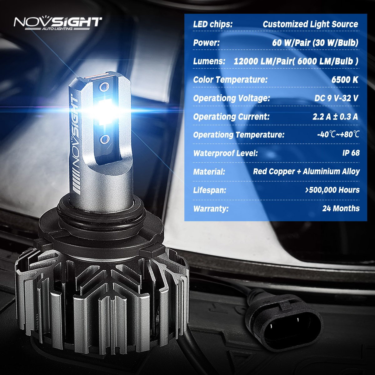 NOVSIGHT 9006 HB4 LED Headlight Bulb Lo Beam Super Bright Cold White 60W 12000LM