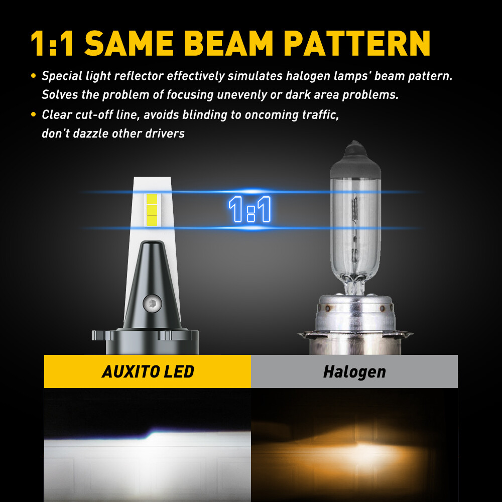 AUXITO H11 H8 H9 LED Headlight Bulb 72W 16000LM Hi/Low Beam 6500K CANBUS Y13 EOA