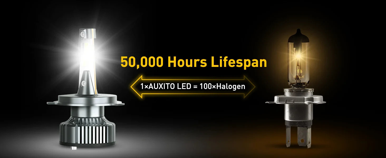 AUXITO LED 9003 H4 Headlight High Low Beam 72W CANBUS KIT Bulb 6000K Y13 16000LM