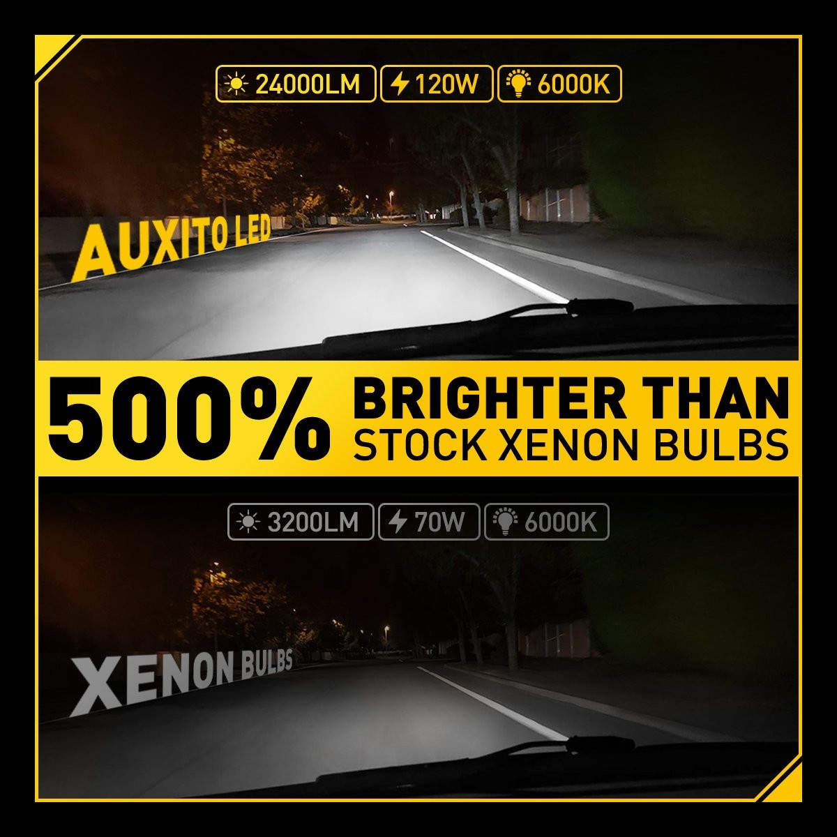 2PCS D4S D4R LED Headlight Replace HID Xenon Super Bright 6000K Conversion Kit