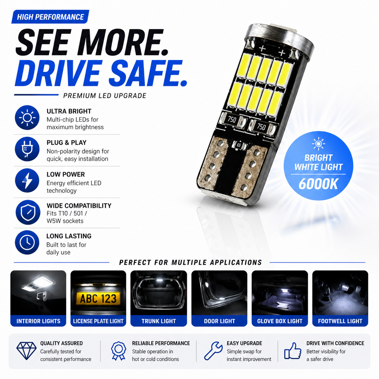 10x 501 T10 Led Bulbs Side Light Error Free Canbus 26 Smd W5W Xenon Bright White