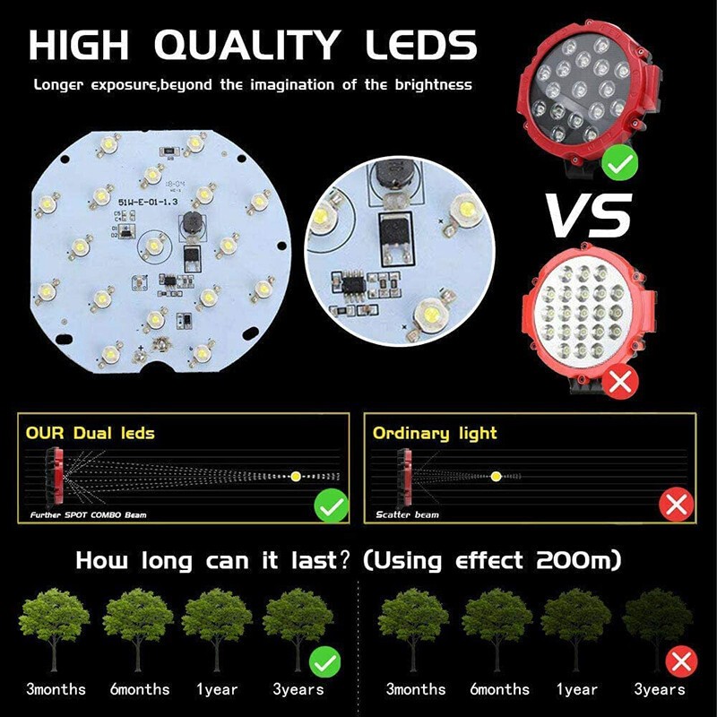 7“ inch Round LED Pods Work Light Bar Driving Fog Headlight Truck Off Road 4WD