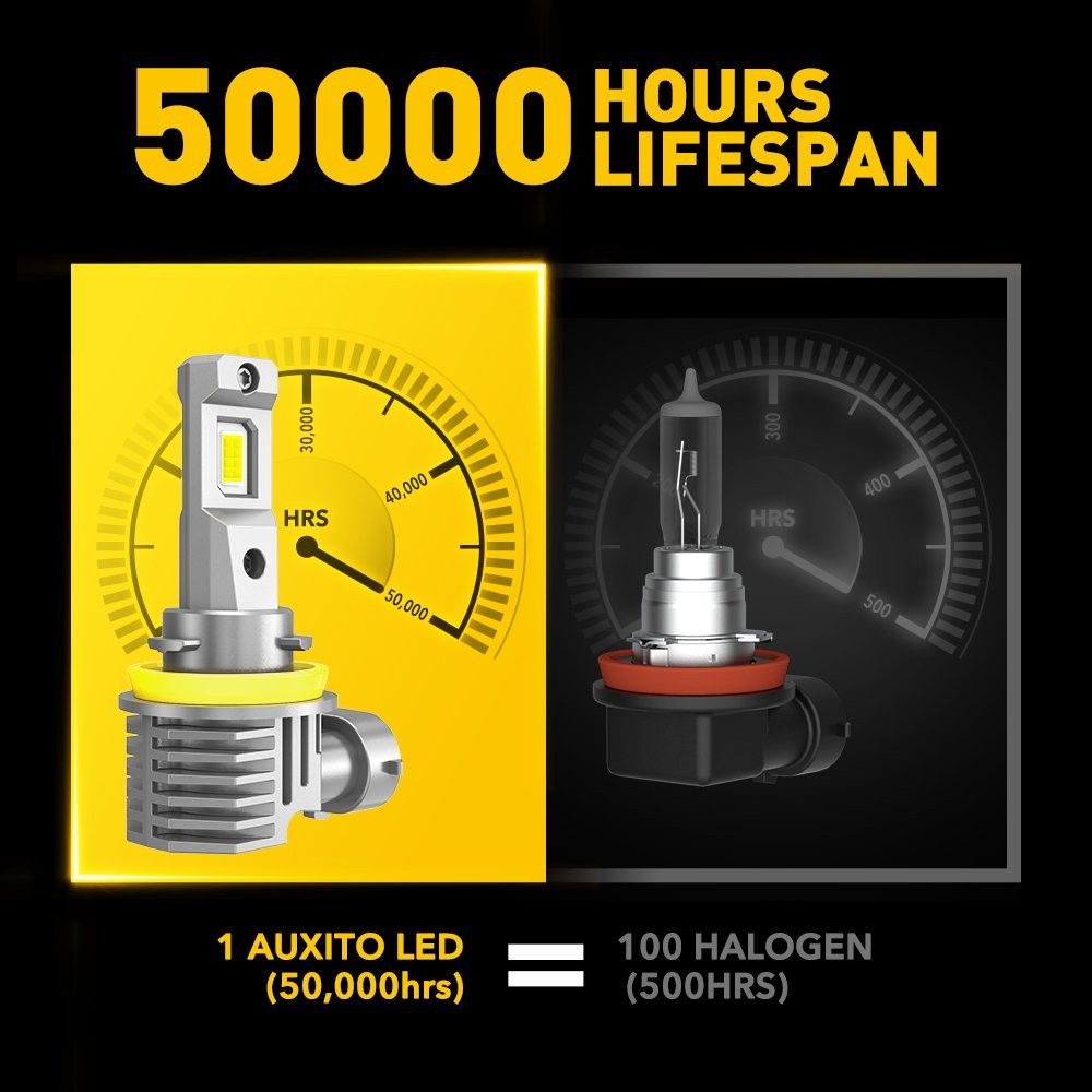 AUXITO 9005 LED H11 Headlight Super Bright Kit Bulbs 6500K White High Low Beam