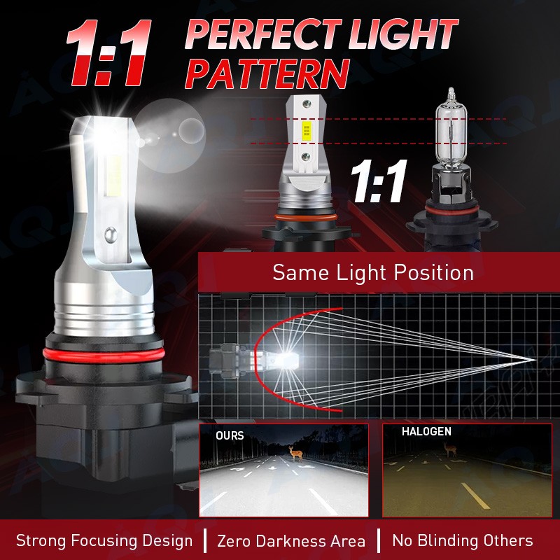For Freightliner M2 106 2011-2017 Front LED Headlight Hi/Low+Fog Light Bulbs Kit