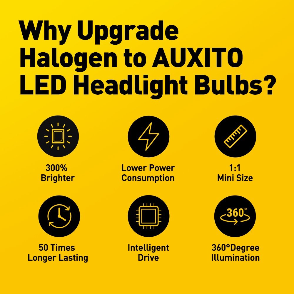 AUXITO H11 H9 H8 LED Headlight Bulb Low Beam Fog Light 48W 32000LM 6000K White