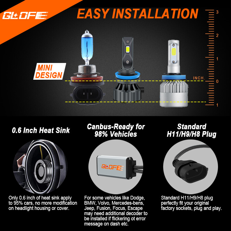 H11 H8 LED Headlight Kit Low Beam Fog Light Halogen Replacement 360°Adjustable
