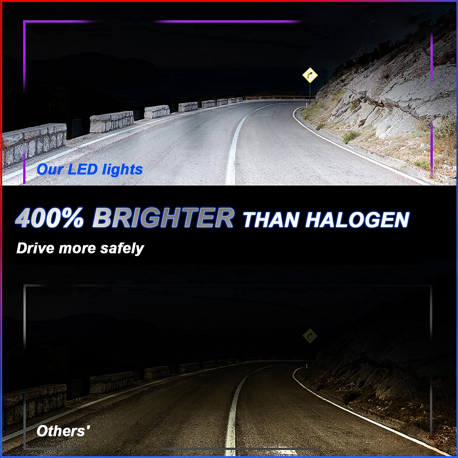 Pair H11 H8 H9 9005 HB3 LED Headlight KIT Combo Bulbs 6000K High&Low Beam White