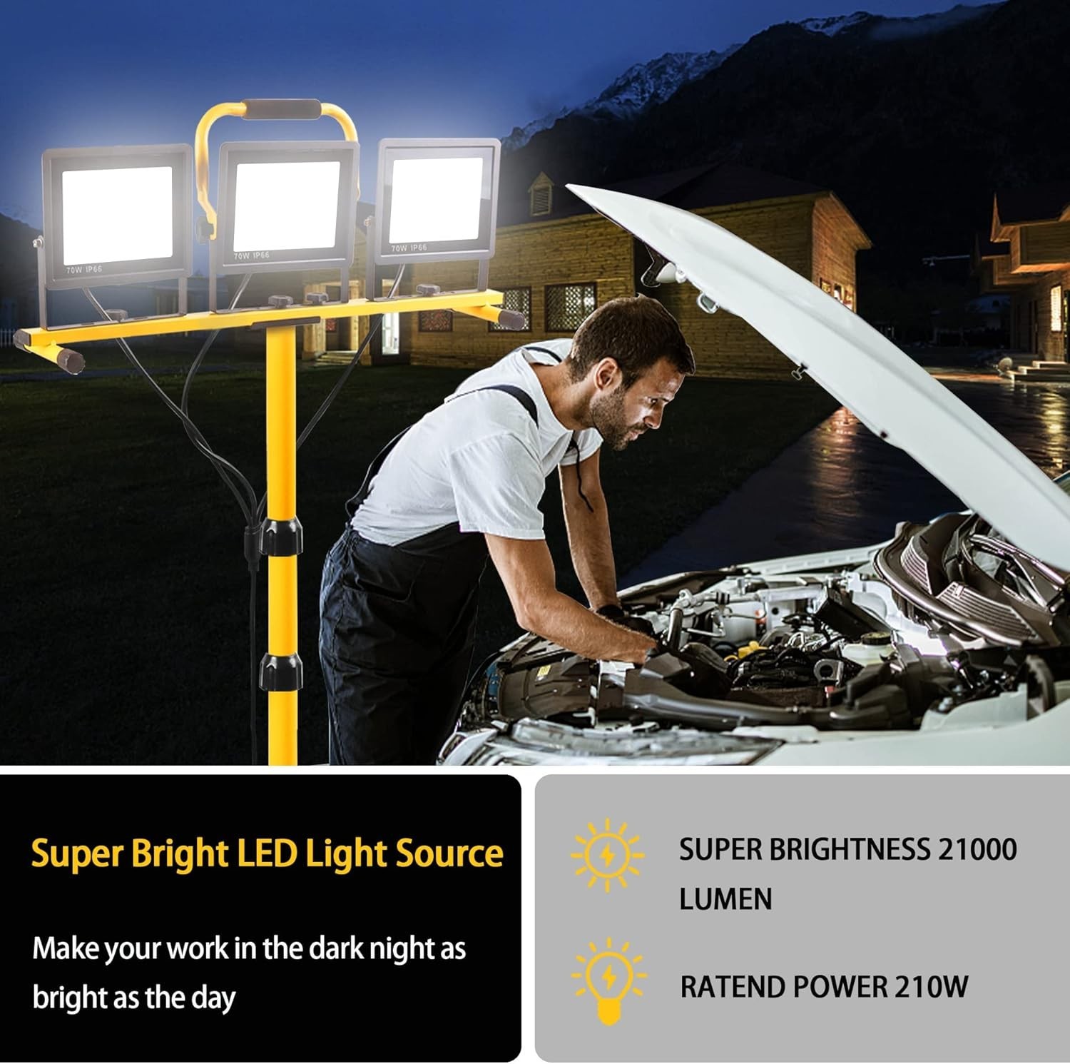 Durable 22000 Lumen LED Work Light with 360° Rotatable Heads & Adjustable Stand