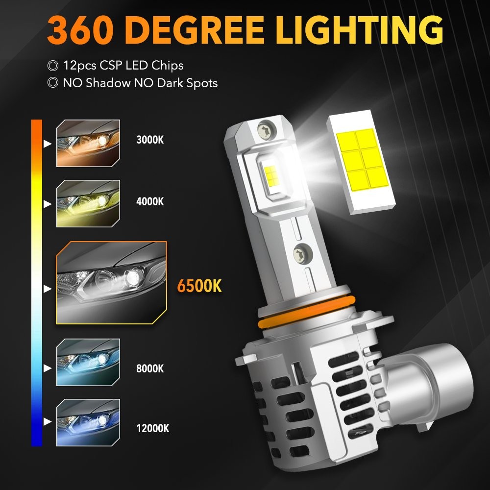 OXILAM 9005 HB3 LED Headlight Kit High Low Beam Bulb Bright 6500K Canbus 2~10X