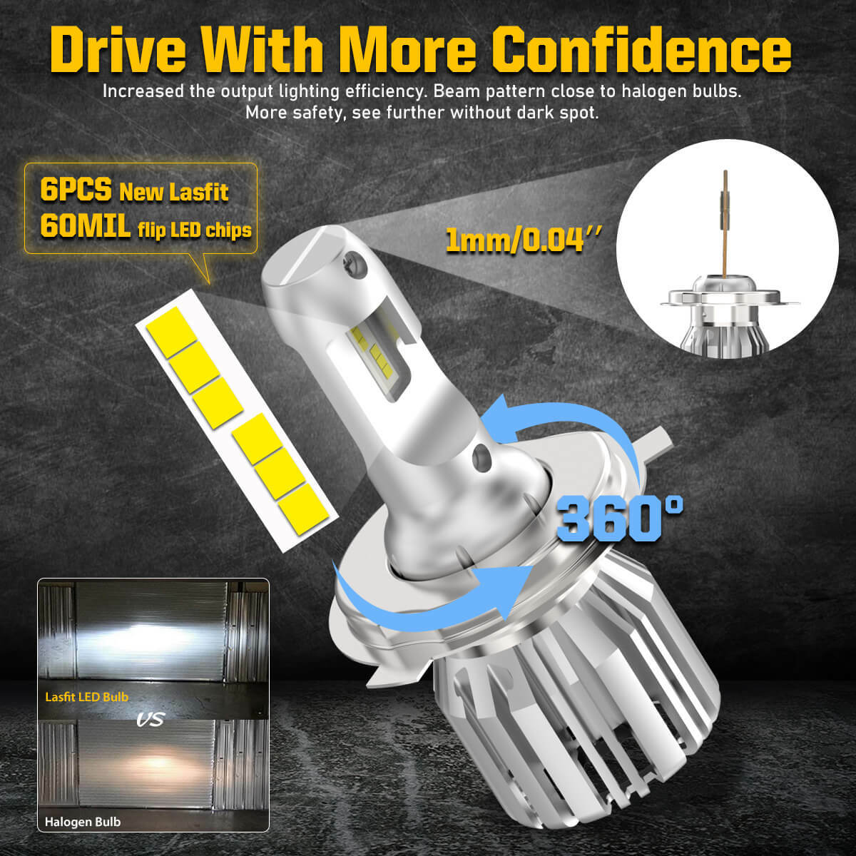 Lasfit 9003 H4 LED Headlight Bulb High Low Beam Kit Super White 5000LM 6000K 50W