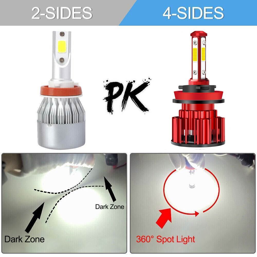 Super Bright 4x Combo H9 H11 LED Headlight High Low Beam Bulbs 10000K White Kit