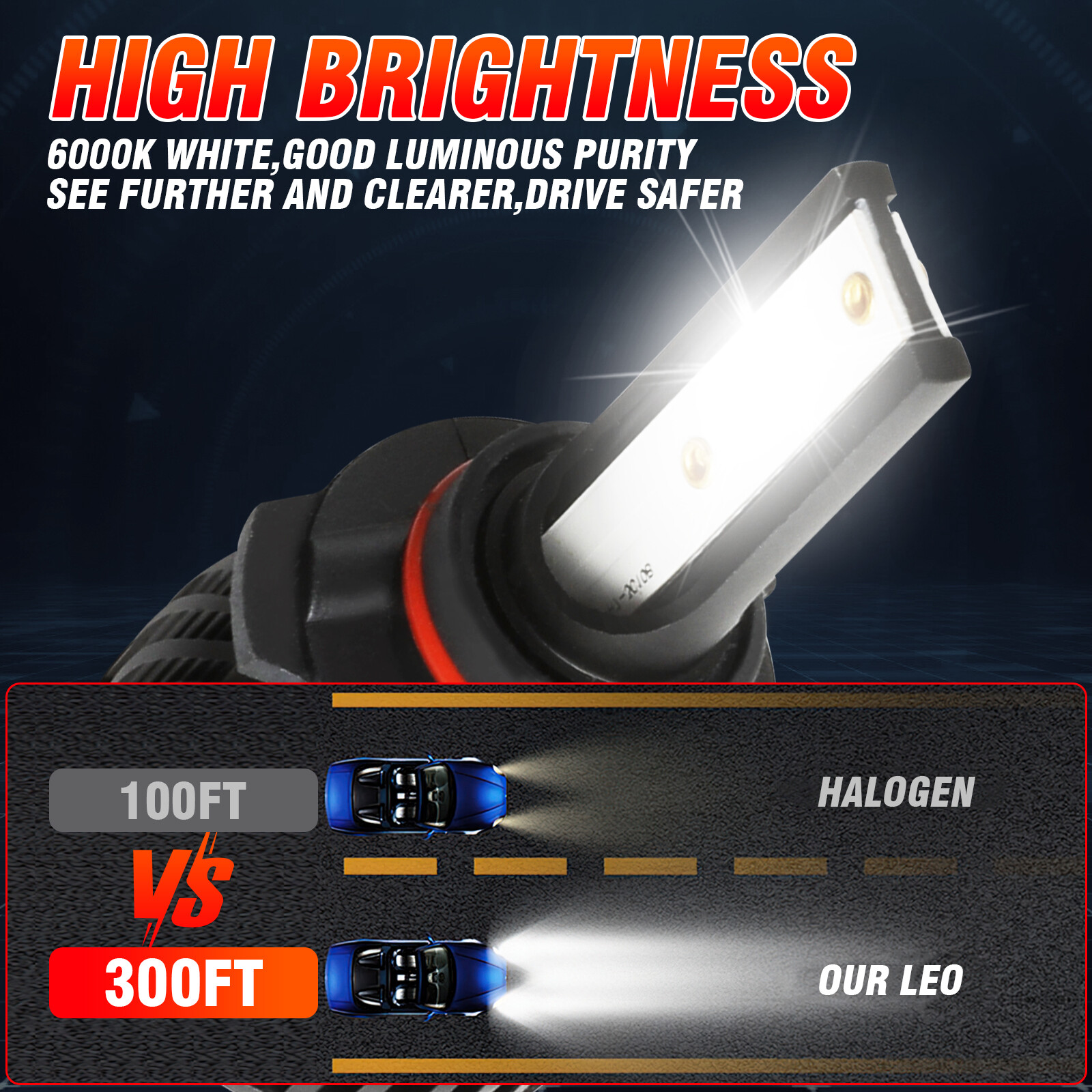 9012 LED Headlight High Low Beam H16/5202/2504 Fog Light Bulbs Kit 6000K 4pcs