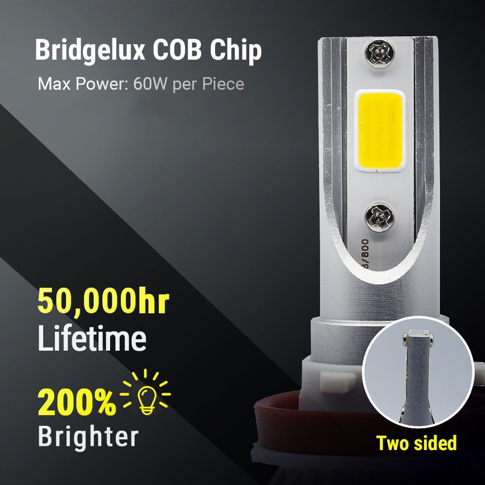Syneticusa 9005 HB3 LED Headlight 6000K White Light Bulb Conversion Kit Hi Beam