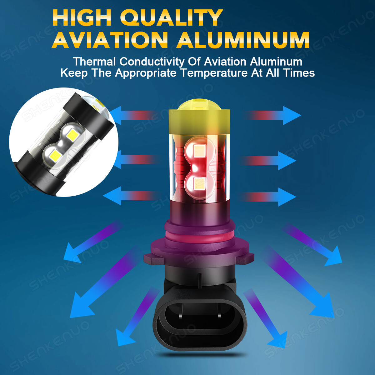 9008 H13 LED Headlight High/Low Beam + 9145 9140 H10 Fog Light Bulbs Combo Kit