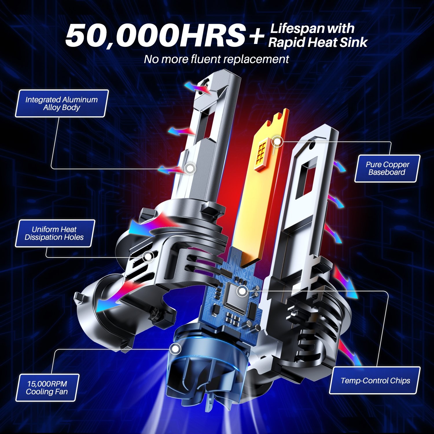 H11/H8/H9 White 6500K 24000LM LED Headlight Bulbs High Low Beam Canbus 2-20X 20S