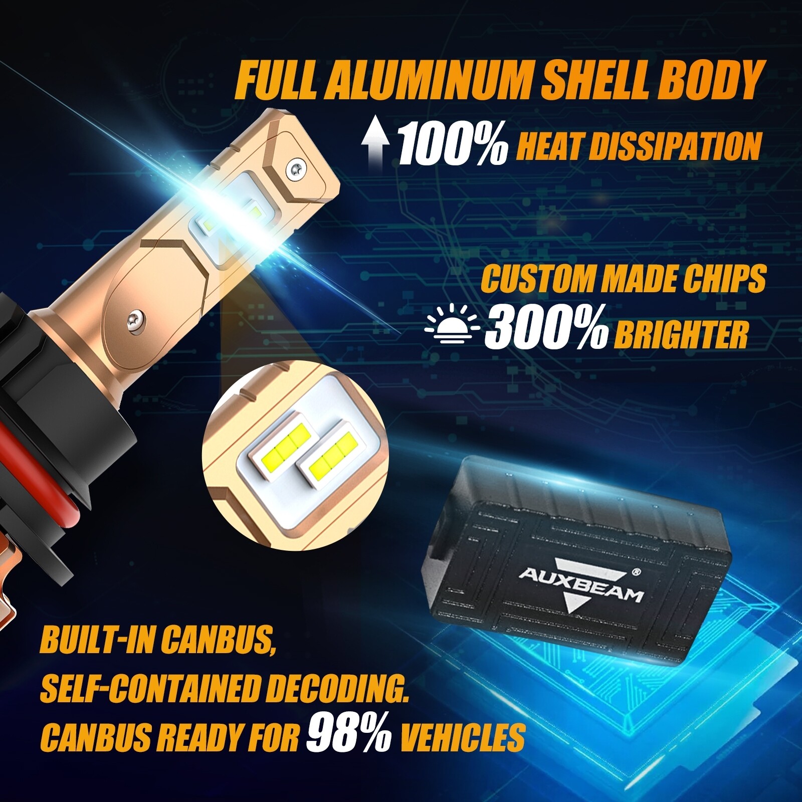 AUXBEAM Canbus LED Headlight Bulbs White For 03-12 International Truck 4300 4400